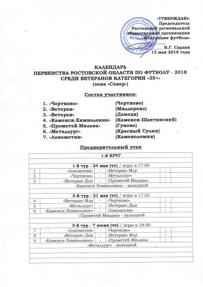 ВНИМАНИЕ! Изменения в календаре Первенства Ростовской области среди ветеранов категории «35+». зона «Север».
